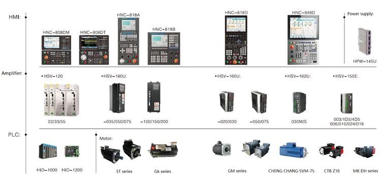 HNC848 series 5 axis cnc controller system