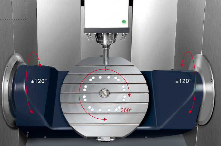 HMU-800 Five-axis Tool HMU-800 Five-axis Tool